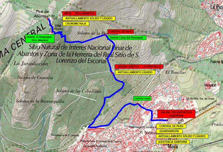 Rutas de la Carrera de Abantos